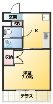 ヴィレッジⅠの間取り画像
