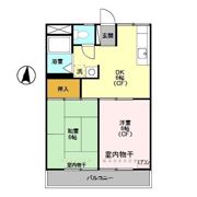 リバーサイド Bの間取り画像