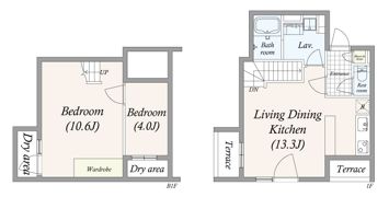 GRAN PASEO 池尻大橋の間取り画像
