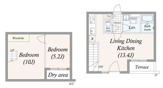 GRAN PASEO 池尻大橋の間取り画像