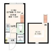 リヴィエール明大前の間取り画像