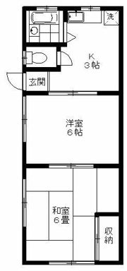 コーポむさしIIの間取り画像