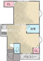 ニューシビックハイムの間取り画像