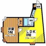 ラポルタイズミの間取り画像