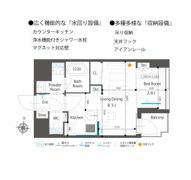 パークルール恵比寿の間取り画像