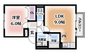 ラ・エスタシオンⅡ・Ⅲの間取り画像