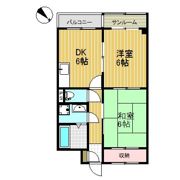ソナチネ大町の間取り画像