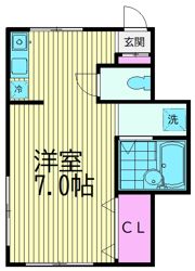 吉岡荘の間取り画像