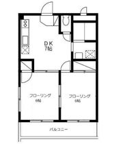 京コーポの間取り画像