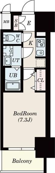 S-RESIDENCE池下駅前の間取り画像