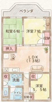 シャルマン・2の間取り画像