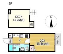 ロフティ北花山Ⅰの間取り画像
