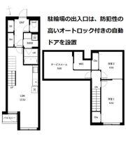 COEUR BLANC西荻窪の間取り画像
