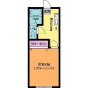 第3城所ハイツの間取り画像