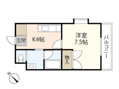 菖蒲池コーポの間取り画像