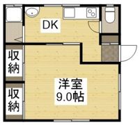 コーポコニーの間取り画像