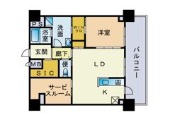 ティーエム薬院の間取り画像