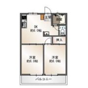ジーライズ山科東野の間取り画像