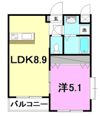 ロアジス衣山の間取り画像