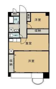 グリーンハウス松島G3の間取り画像