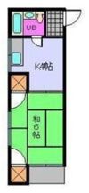 コーポ飛鳥1の間取り画像