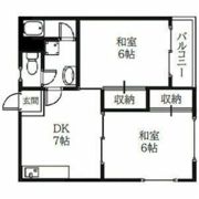 草野マンション21号館の間取り画像