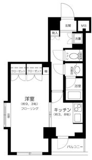 パレステュディオ新宿パークサイドの間取り画像