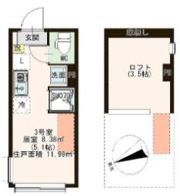 LifestageHIRAI（ライフステージヒライ）の間取り画像
