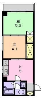 コーポことぶきの間取り画像