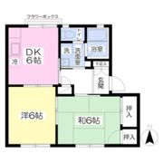 アーバンライフTⅡの間取り画像