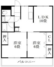 ガーデンヒルズ城南Ⅵの間取り画像