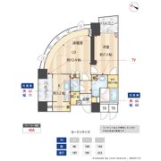 ザ・レジデンス赤坂檜町の間取り画像