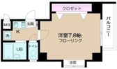 ビルトモア西新宿の間取り画像