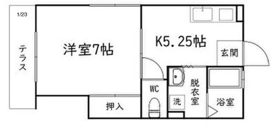 和田の家ポラリスの間取り画像