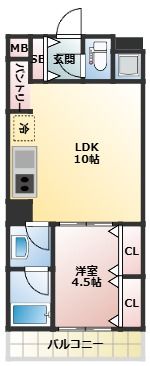 Mid Court 新大阪の間取り画像