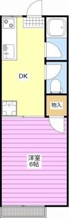 フォーブルエボックIIIの間取り画像