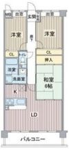 サン・フォレストの間取り画像