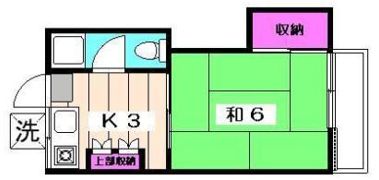 レオ三鷹の間取り画像