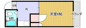 メゾンドわすいの間取り画像