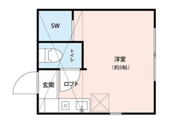 アズール東長崎の間取り画像