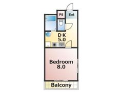 Villa Bonheurの間取り画像