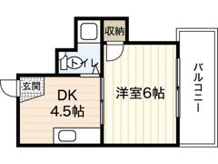 コーポ西田の間取り画像