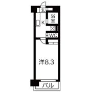 スターリット上杉の間取り画像