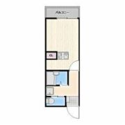 Cozy南与野の間取り画像