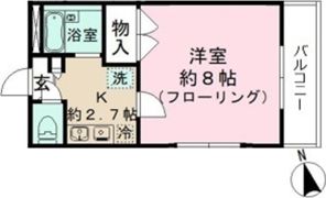 ヴァンテアンの間取り画像