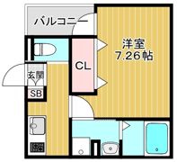 ネオソフィア国立の間取り画像