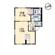 プランドール S＆Sの間取り画像