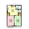 ランドシップパオⅠ棟の間取り画像