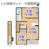 ユニヴァリィ ミラドールAの間取り画像