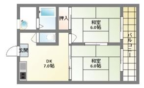 MIWA第3ビルの間取り画像
